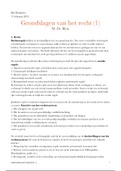Samenvattingen Inleiding Recht Open Universiteit (RB0014)