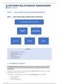 MNM3712 Customer Relationship Management Notes 2020
