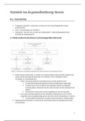 Samenvatting Statistiek voor de gezondheidszorg&colon; theorie