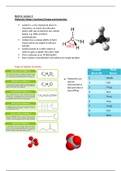 Molecular Shape, Functional Groups and Isomerism 