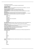 Samenvatting Sociale Zekerheid Hoofdstuk 1&comma; 2&lpar;2&period;11 niet&rpar;&comma; 3&comma; 7&comma; 8&comma; 9&comma; 11&comma; 14&comma; 15 van Hoofdzaken socialezekerheidsrecht&sol; Hoofdstuk 13&comma; 14 van Bestuursrecht