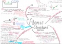 Chemistry AQA A-level - (Year 1) AS A3 NOTES