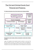 Public Services - Aspects of the legal system - P1, P2, M1, D1, P3