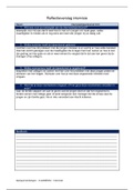 reflectie verslag intervisie &lpar;stap 8&rpar;