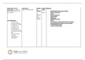 Tefl academy level 5 Assignment 1 