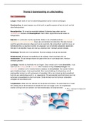 Samenvatting/begrippenlijst Biologie voor jou 5 HAVO Thema 5 Gaswisseling en uitscheiding