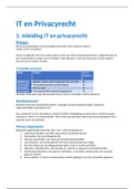 IT en privacyrecht 2020