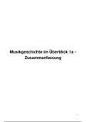 Klausurvorbereitung Musikgeschichte Im Überbick 1a (1000-1720)