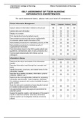 NR 512 Week 1 Self-Assessment of TIGER Nursing Informatics Competencies 2022/2023  Clinical Information Management Information Literacy Basic Computer Competencies