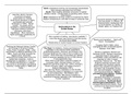 The History of American Capitalism - Sectionalism - Mindmap