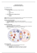 Samenvatting immunologie