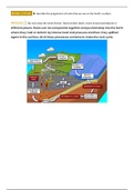 THE ROCK CYCLE (GEOLOGY)