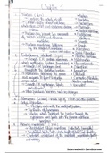 Biology As notes