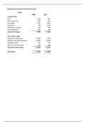 chapter 1 financial statements