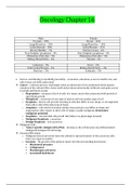Chamberlain College Of Nursing NURSING 324. NR 324. Oncology Study Guide 2 COMPLETE STUDY GUIDE
