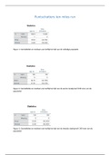 Bijlage word document met tabellen en grafieken topic 6