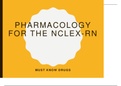 NR 294: Pharmacology for the NCLEX – RN: Need to Know Medication: Chamberlain College of Nursing(download to score A)