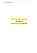 NRS 429VN Topic 1 Assignment: Vark Analysis Paper (Spring )(latest 2022/2023)  Learning styles represent the different approaches to learning based on preferences, weaknesses, and strengths. For learners to best achieve the desired educational outcome, le
