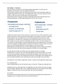 Hoorcolleges Ondernemingsrecht (BE) 2020