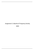 TEFL Assignment C: Material 3 - Adverbs of Frequency Activity (Level 5 168 Hours)