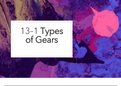 13–1 Types of Gears