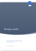 Memorandum Privacyrecht