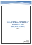 Unit 9 - Commercial Aspects of Engineering Organisations