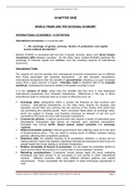 ECS3702  - International Trade- Exam Notes Final revisions 