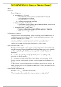 NUR 2488 Exam 2 Study Guide / NUR2488 Exam 2 Concept Guide (New, 2020): Mental Health Nursing: Rasmussen College
