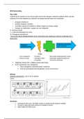 BCM (Business Continuiteit management) samenvatting (boek + sheets)