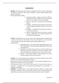 Contract law Semester One Pack
