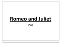 Plot for Romeo and Juliet, by William Shakespeare