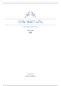 Contract Law - Revision Notes
