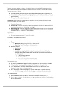 Summary Lecture Notes Topics in Business Economics (Grade 7,9)