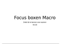 Alle te kennen focus boxes Macro Economie