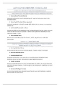 Lijst met theorie&euml;n voor Intro to Strategic &lpar;evidence based&rpar; HRM FINAL
