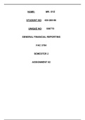 FAC 3704 ASSIGNMENT 2 SEMESTER 2: GENERAL FINANCIAL REPORTING(download to get help to score A)