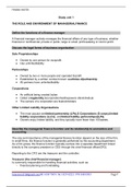  FIN2601 STUDY NOTES |UNIT 1 TO UNIT 6