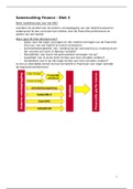 Samenvatting Finance, Avans leerjaar 1 (inclusief formuleblad)
