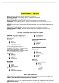 ATI Community Health Proctored Exam Study Guide and PRACTICE Questions with Answers (Latest 2020)