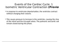 Events of the Cardiac Cycle