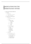 ATI Comprehensive medications for the Hematologic System