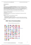 Samenvatting Internationaal Recht - Samenvatting boek: A Basic Guide To International Business Law