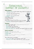 Bio: Structural Support of Humans (gr.11)