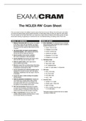NCLEX-RN Exam Cram Sheet