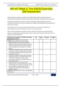 NR 447 Week 2 AACN Essentials Self-Assessment LATEST 2020