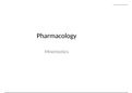 Pharmacology Mnemonics Database Presentation