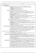 Bio-&Neuropsychology compact comprehensive summary!