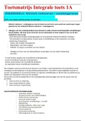 Toetsmatrijs IT1 Integrale toets 1   gezondheids analyse   GVE-1&period;IT1-16&lowbar;Health Analysis