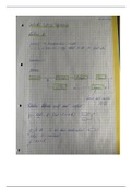 Control Systems Engineering Notes
